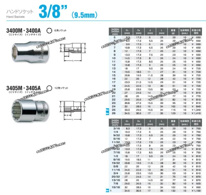 Chiave a cricchetto 4753NB PB  - Office Furniture Jb recensione e prezzo