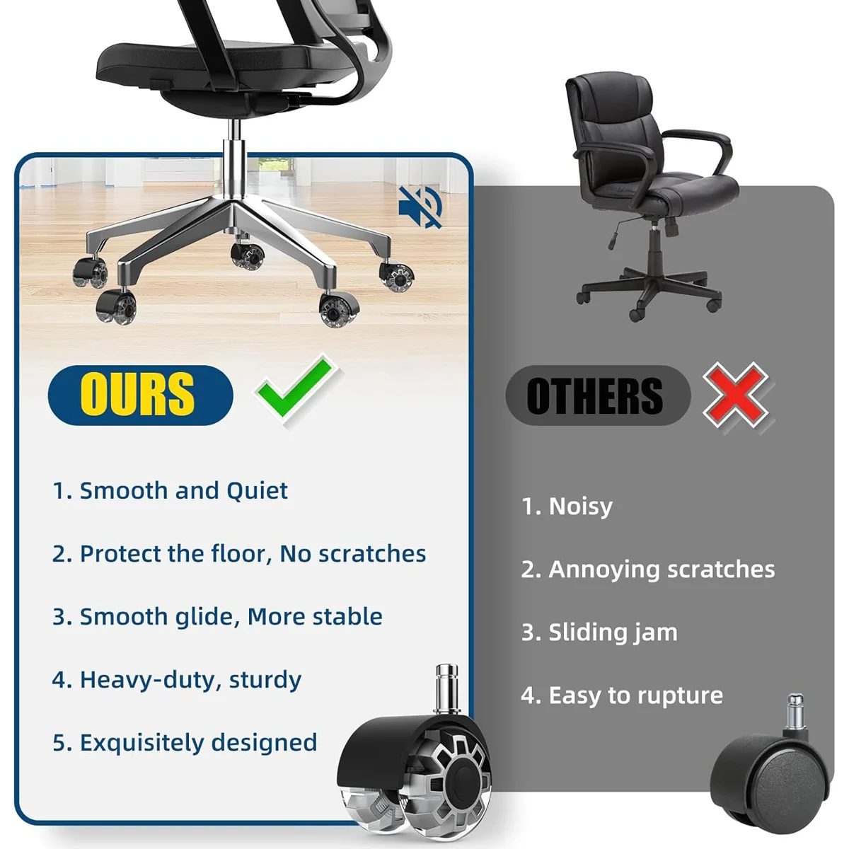 Sostituzione universale di ruo - Office Furniture Group recensione e prezzo